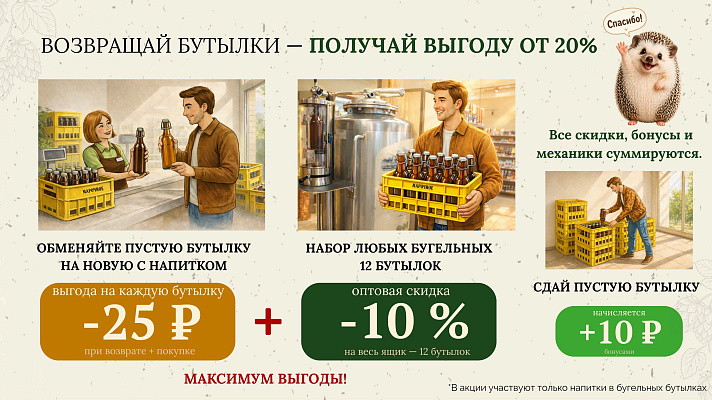 Бугельный клуб